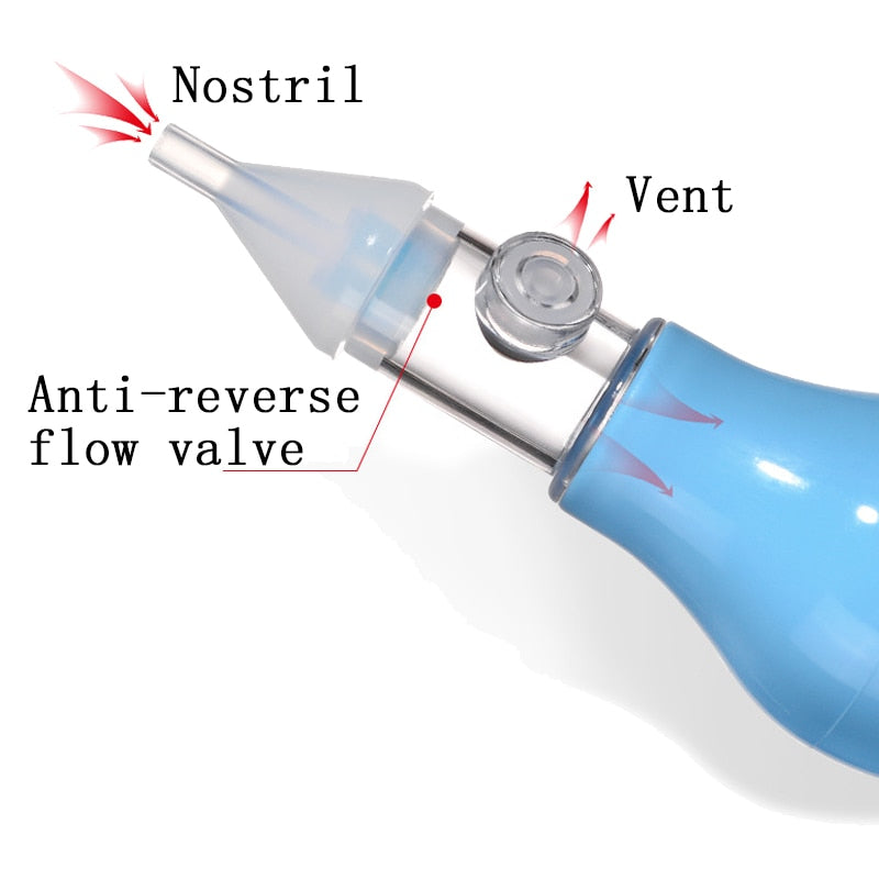 Baby Nasal Aspirator Silicone+PP Anti-reflux Nasal Suction Device